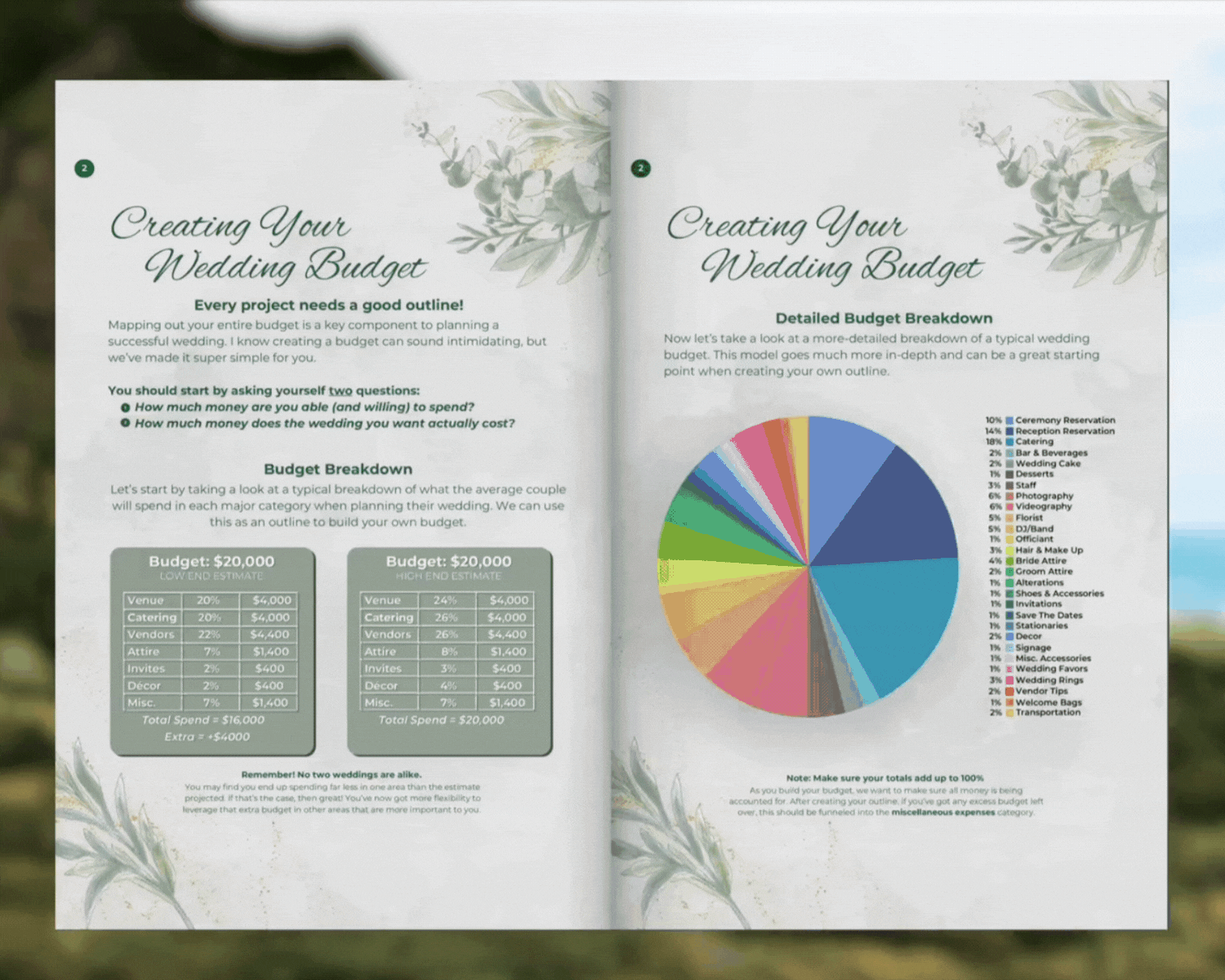 WedEverything - Wedding Planning Guidebook