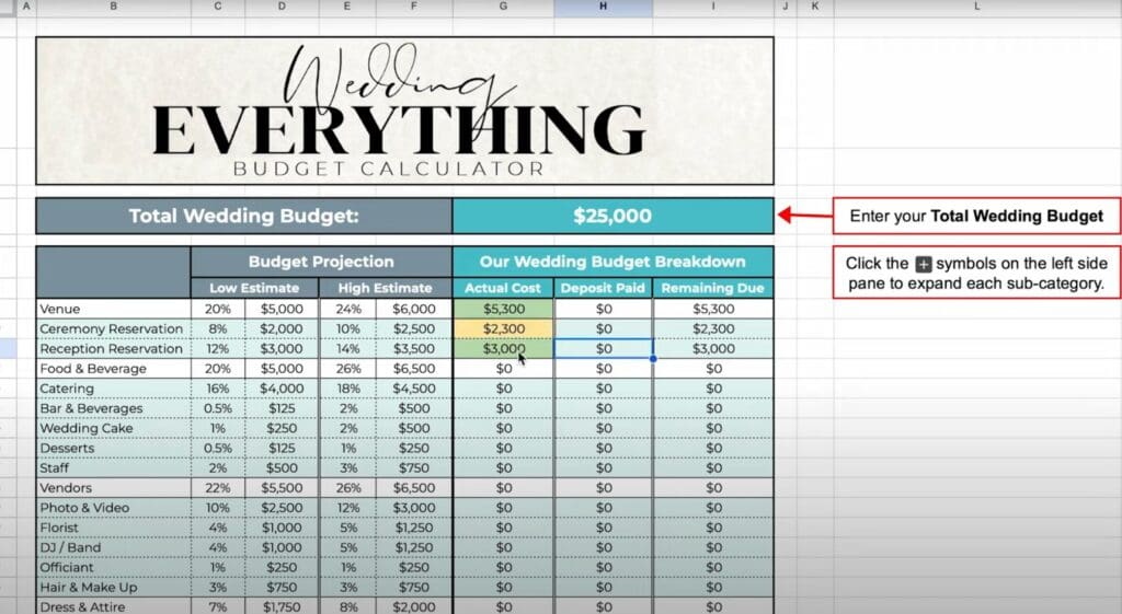 WedEverything Budget Calculator 