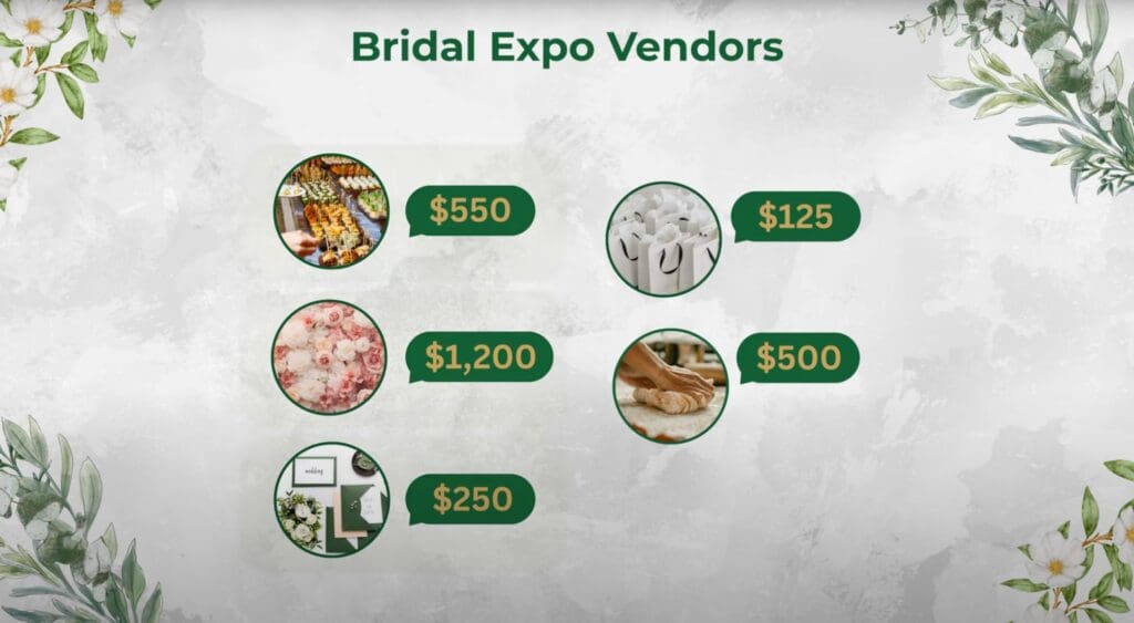 Bridal Expo Vendors Possible Expenses
